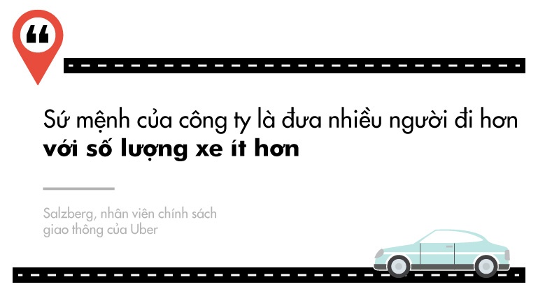 Uber, Grab ảnh 7 Uber, Grab anh 7