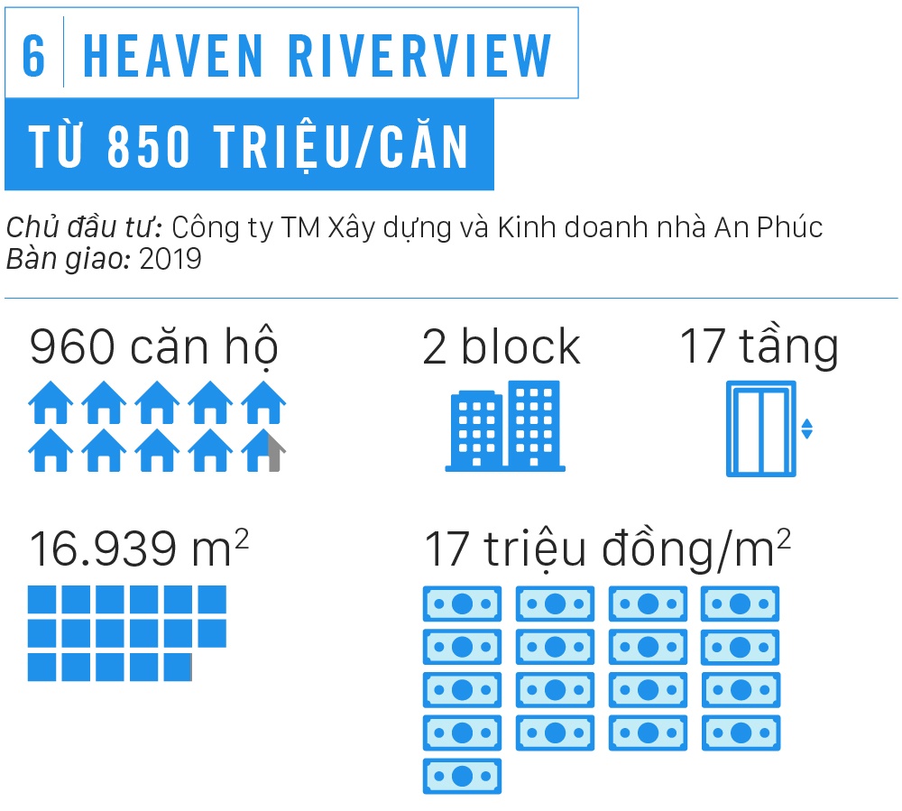 Nhung chung cu gia duoi 1 ty dong o Sai Gon anh 13