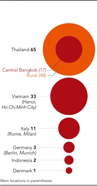 De che ban le Central Group anh 5
