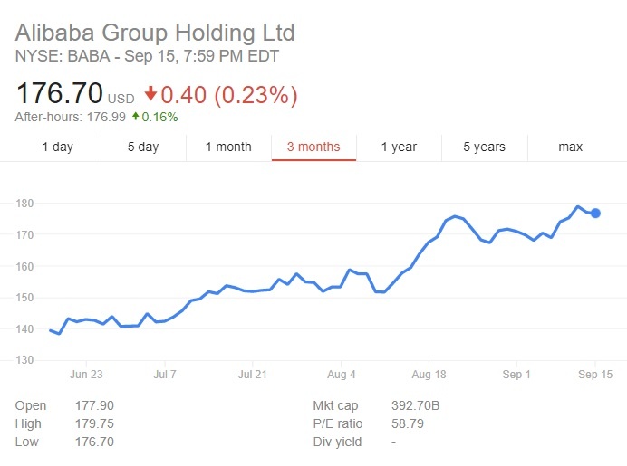 Tỷ phú Jack Ma đặt mục tiêu mới ảnh 2 Ty phu Jack Ma dat muc tieu moi anh 2