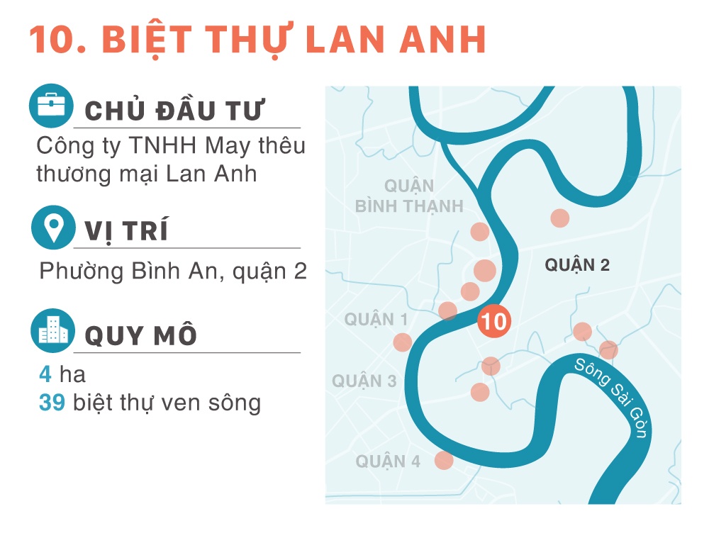 dai du an ven song Sai Gon anh 21