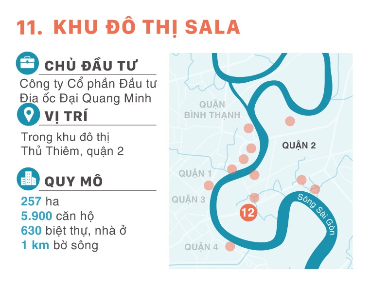 dai du an ven song Sai Gon anh 23