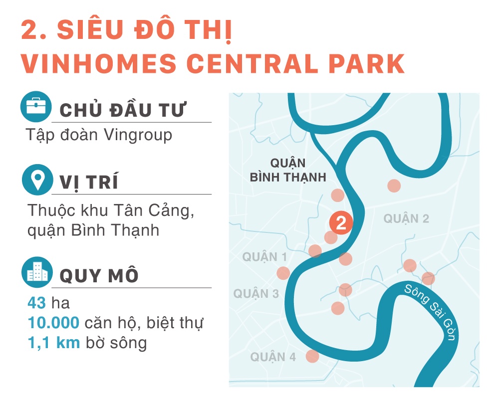 dai du an ven song Sai Gon anh 5