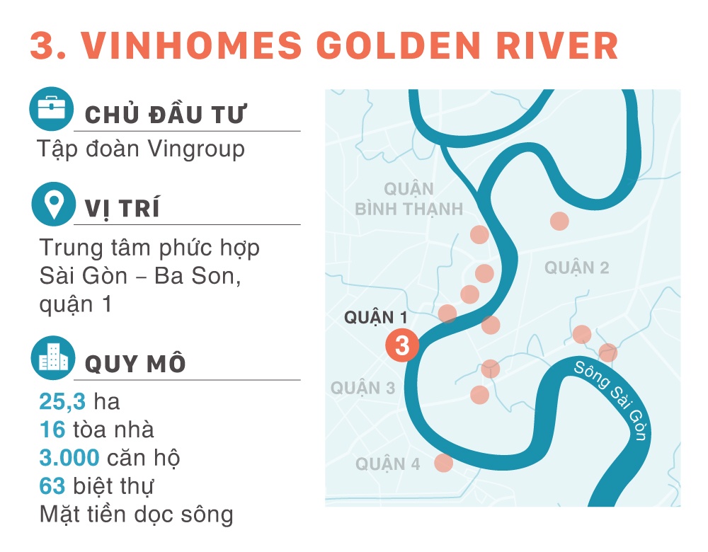 dai du an ven song Sai Gon anh 7