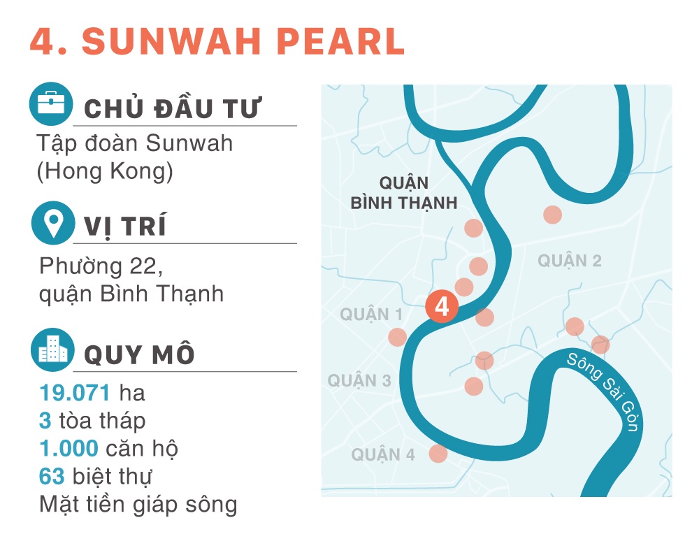 dai du an ven song Sai Gon anh 9