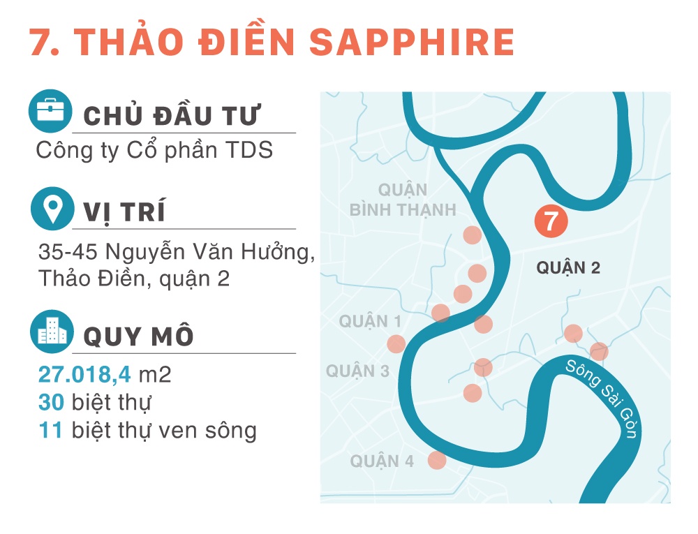 dai du an ven song Sai Gon anh 15