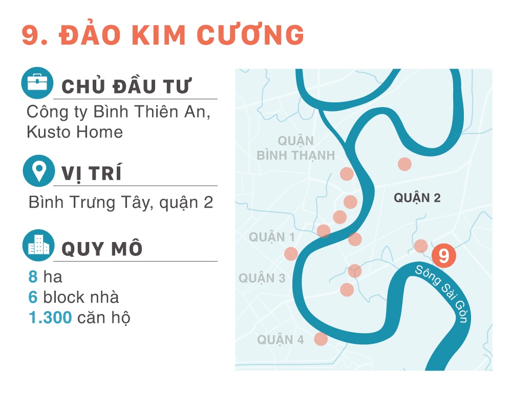 dai du an ven song Sai Gon anh 19