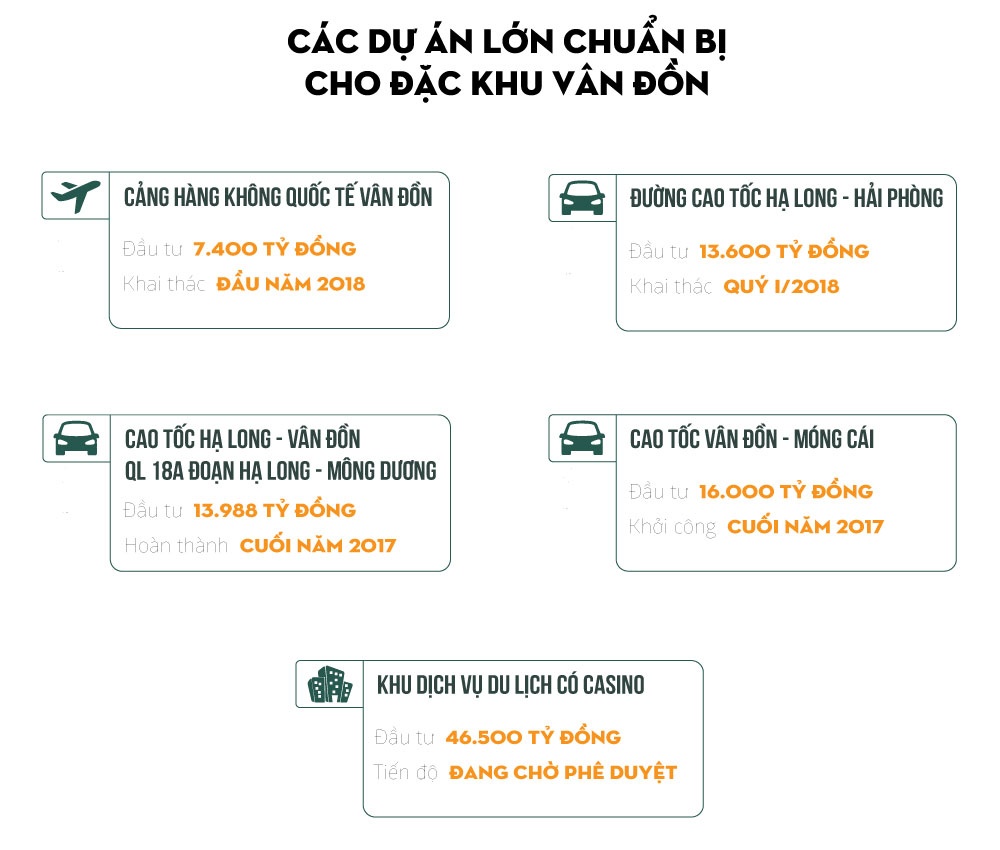 đặc khu kinh tế ảnh 4 dac khu kinh te anh 4