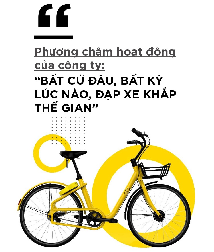 Daiwei, người thay đổi cuộc chơi ở Trung Quốc ảnh 6 Daiwei, nguoi thay doi cuoc choi o Trung Quoc anh 6