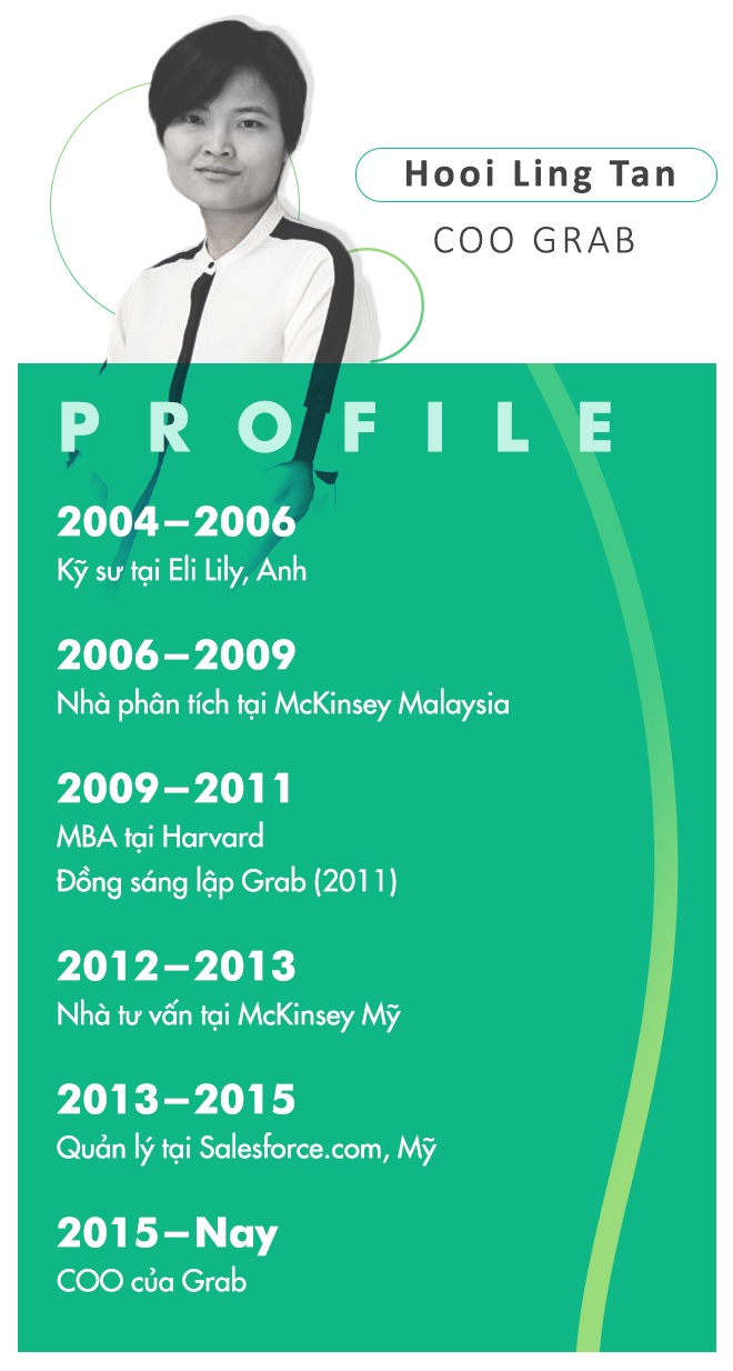 Tan Hooi Ling anh 12