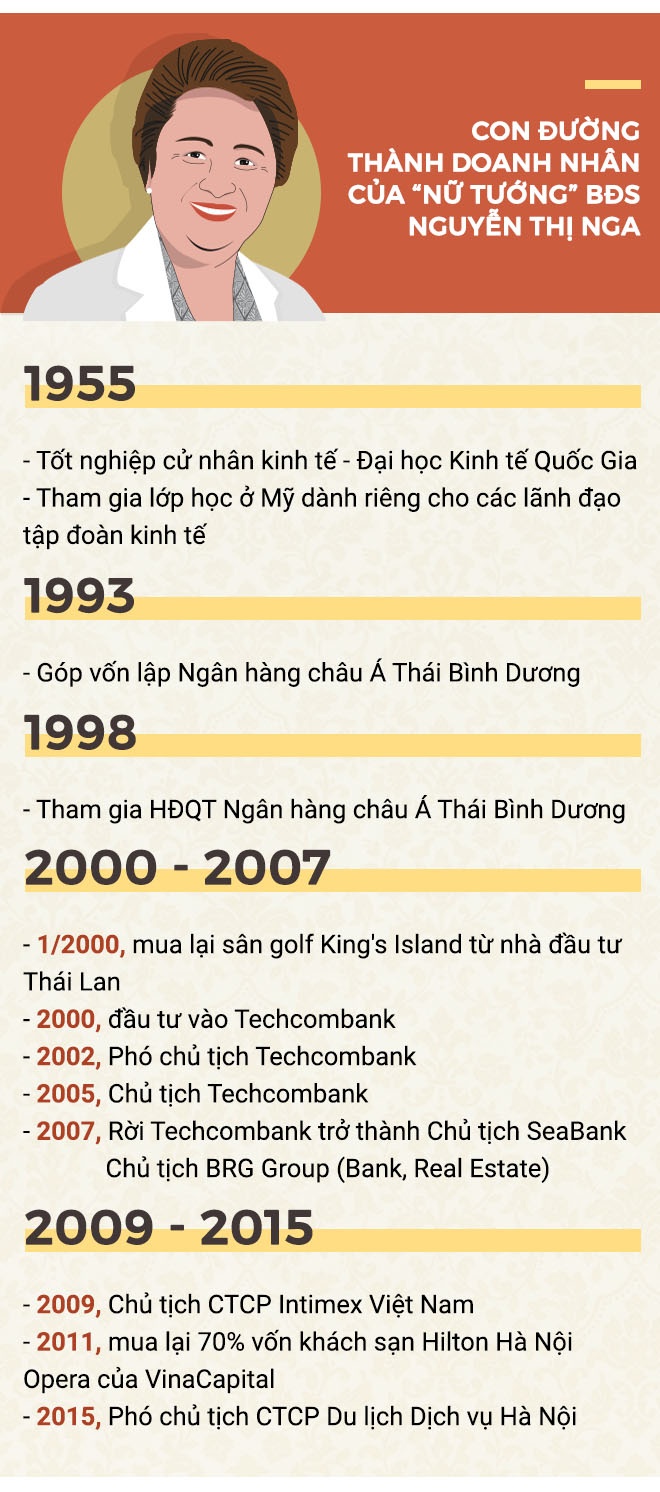 Tro chuyen voi nu dai gia bi an o SEABank anh 11