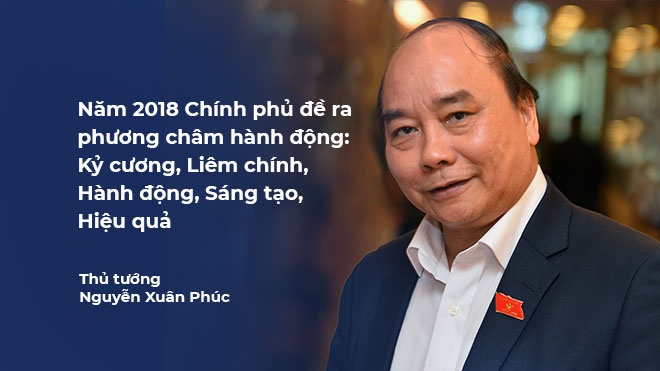 'Can cham dut san sau - san truoc, bo nhiem hau due - tien te' hinh anh