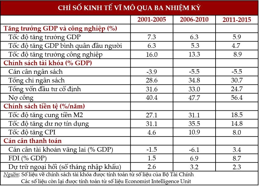 Vi thu tuong ky tri,  tan tuy Phan Van Khai anh 2