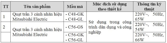 Cảnh báo quạt trần Mitsubishi Electric có nguy cơ rung lắc bất thường, tuột khỏi móc treo ảnh 1 Canh bao quat tran Mitsubishi Electric co nguy co rung lac bat thuong, tuot khoi moc treo anh 1