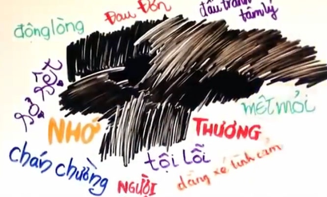 Clip tam su day cam xuc cua con gai khi het yeu hinh anh