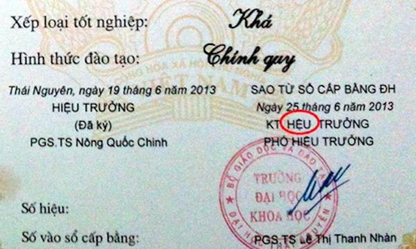 Nhung loi sai ngo ngan tren bang cu nhan, thac si hinh anh