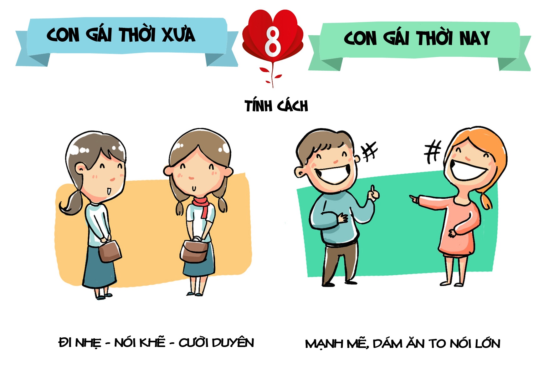 khac biet con gai xua va nay anh 2