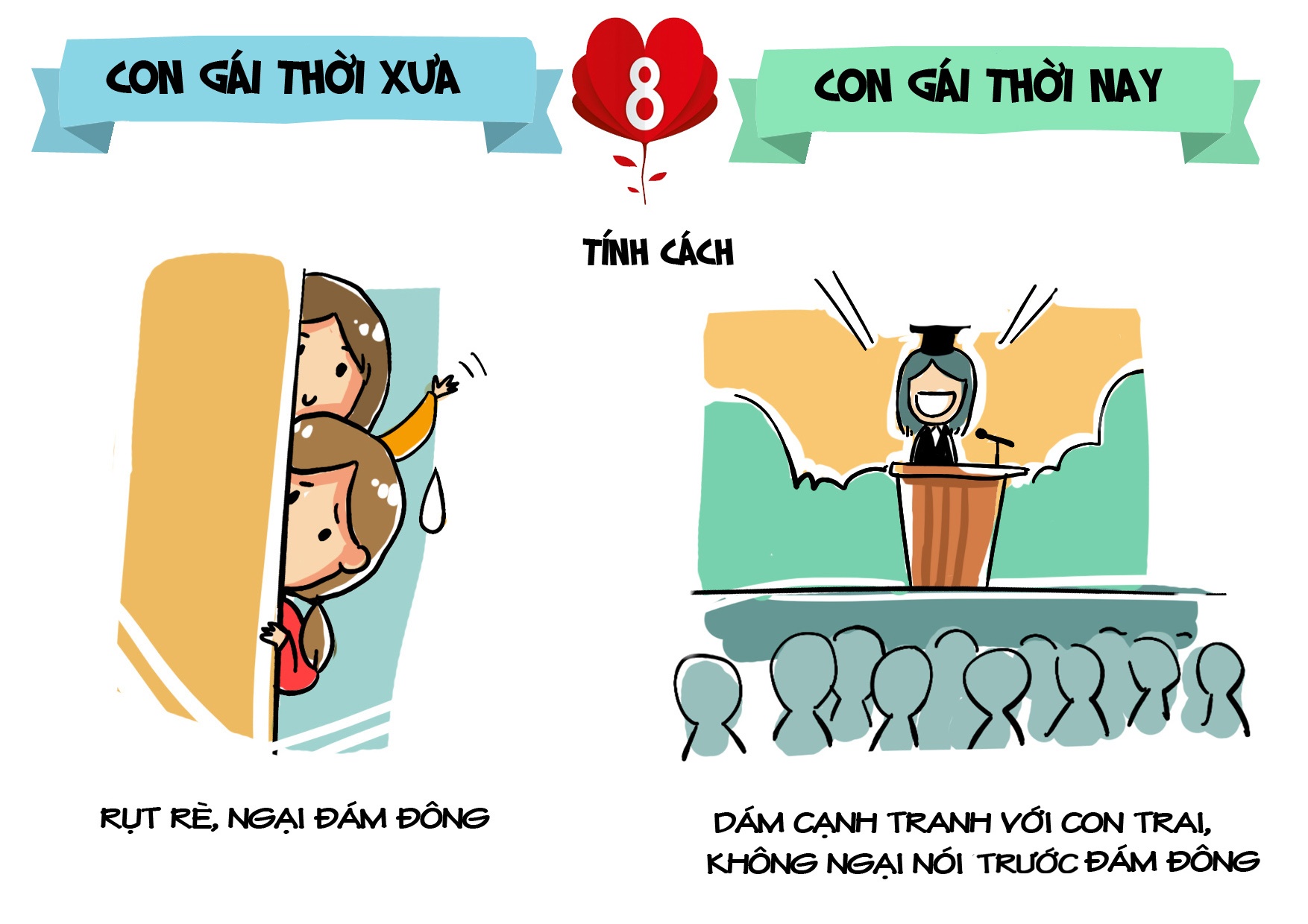 khac biet con gai xua va nay anh 3