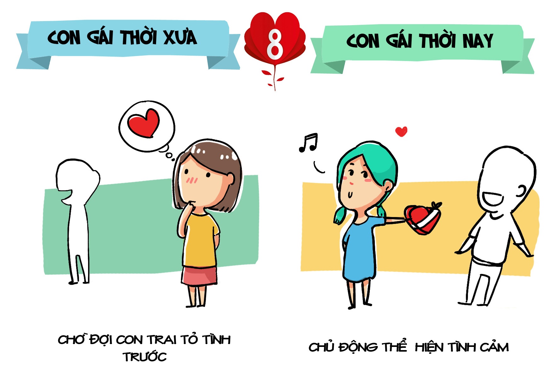 khac biet con gai xua va nay anh 4