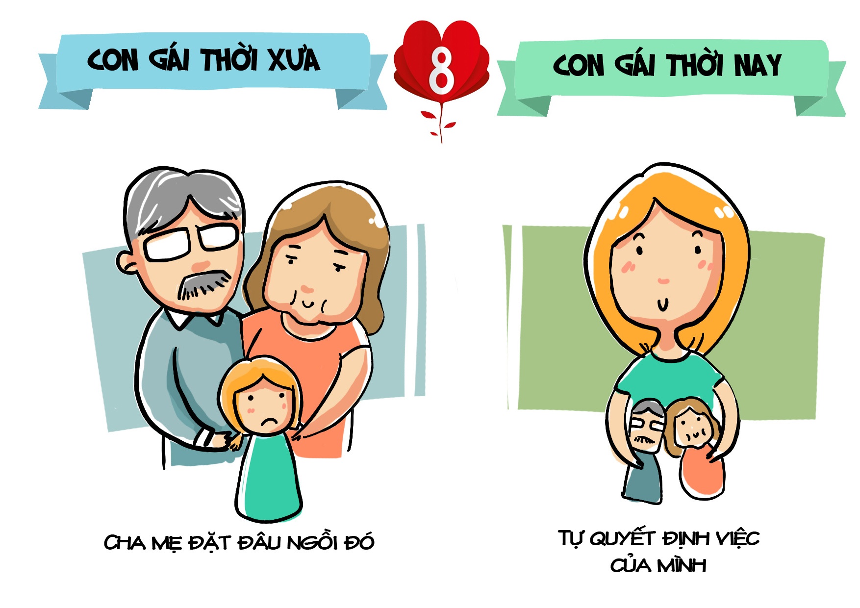 khac biet con gai xua va nay anh 5