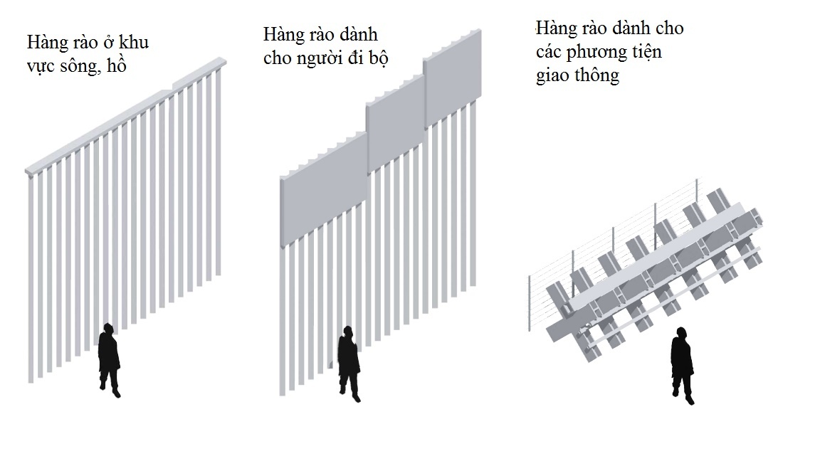 Nhung tuong rao ngan cach cac quoc gia tren the gioi hinh anh