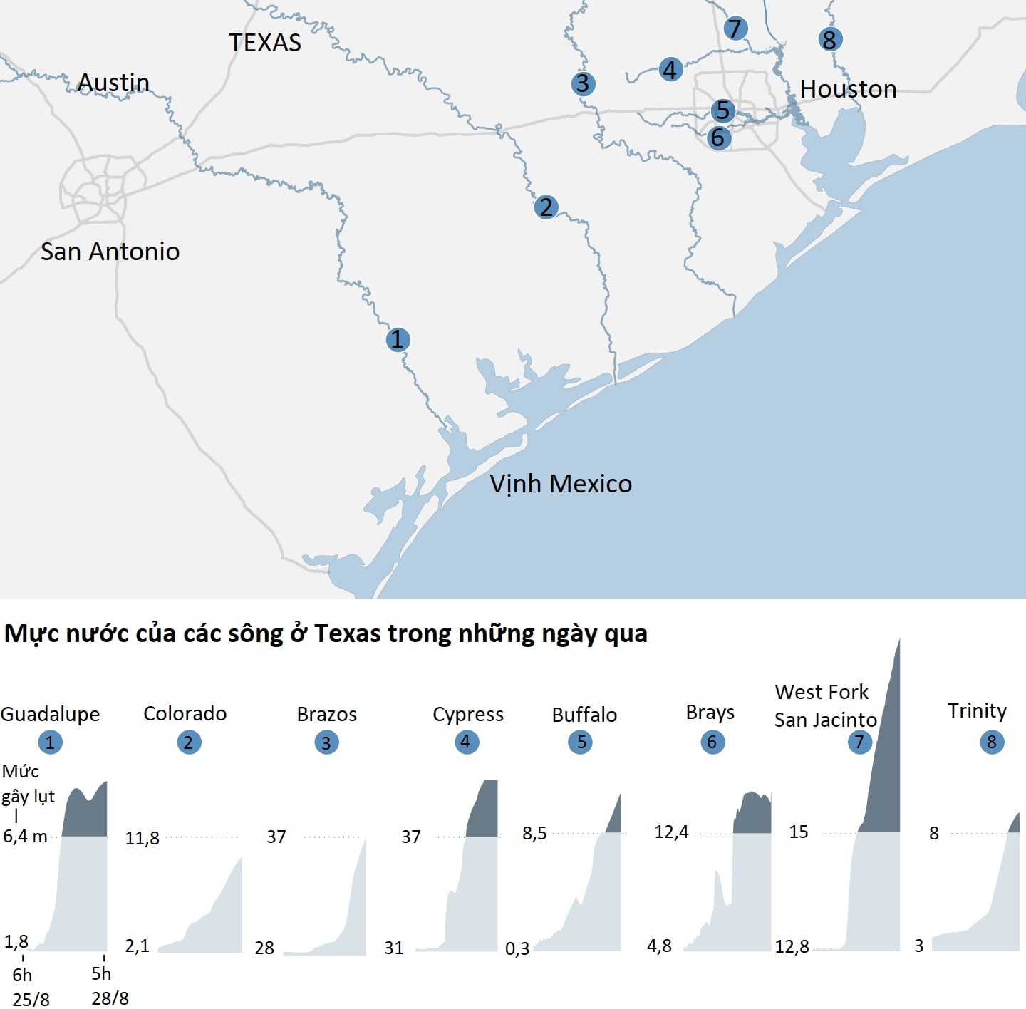 Sieu bao Harvey manh co nao? anh 1