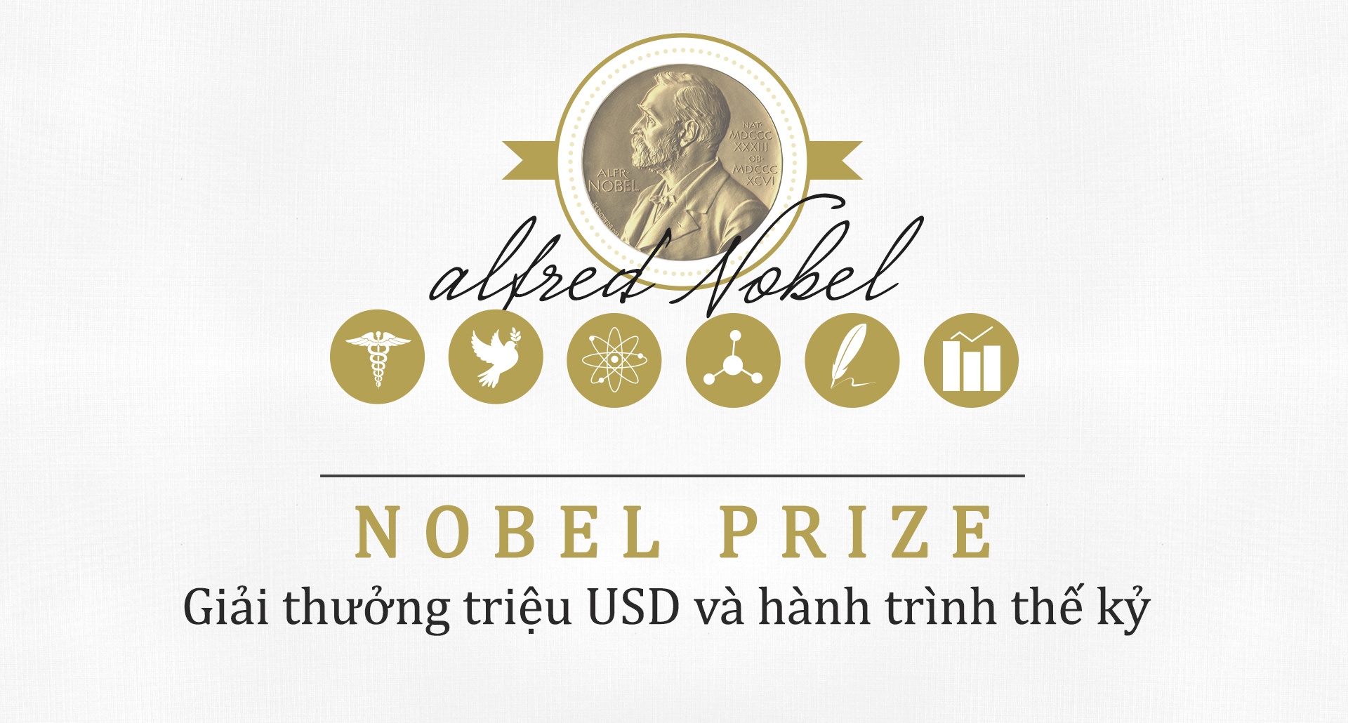 giai thuong Nobel va nhung goc khuat anh 1