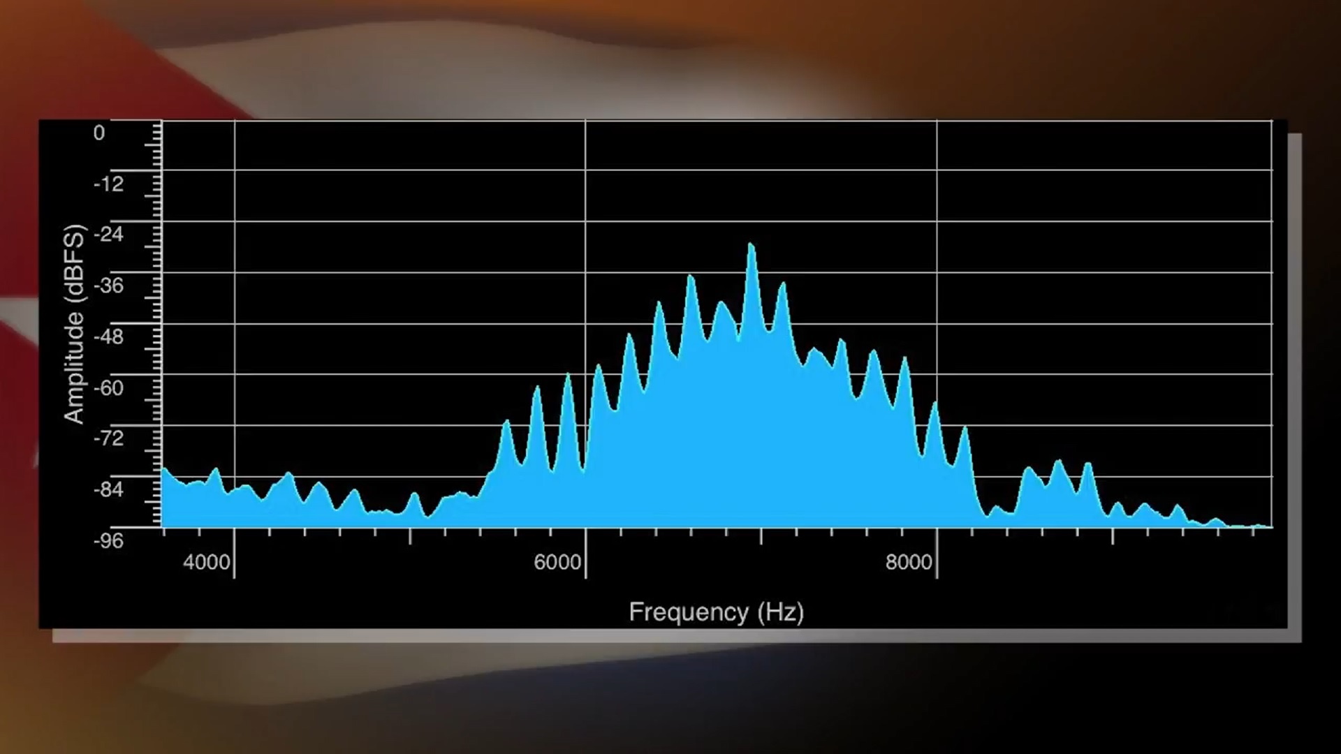 Am thanh bi an co the tan cong nguoi My tai Cuba hinh anh