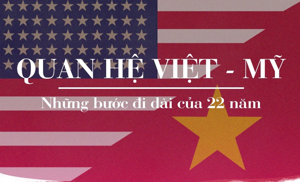 Quan he Viet - My va nhung dau moc trong 2 thap ky hinh anh
