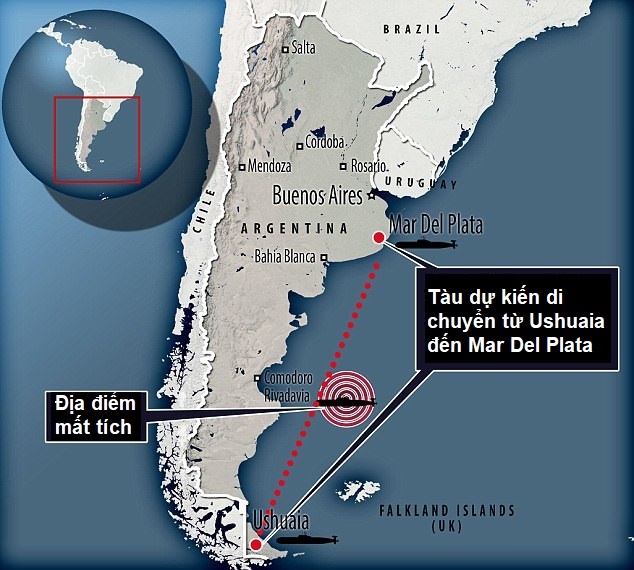 tàu ngầm Argentina mất tích ảnh 2 tau ngam Argentina mat tich anh 2