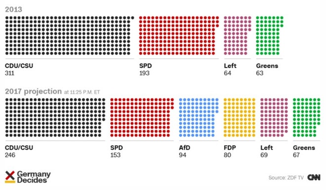 tong thong Duc keu goi vuot khung hoang chinh tri anh 2