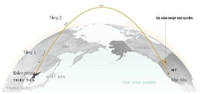 Triều Tiên đàm phán với Mỹ ảnh 2 Trieu Tien dam phan voi My anh 2