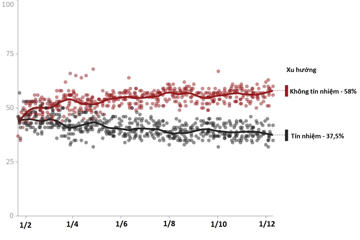 Trump quấy rối tình dục ảnh 2 Trump quay roi tinh duc anh 2