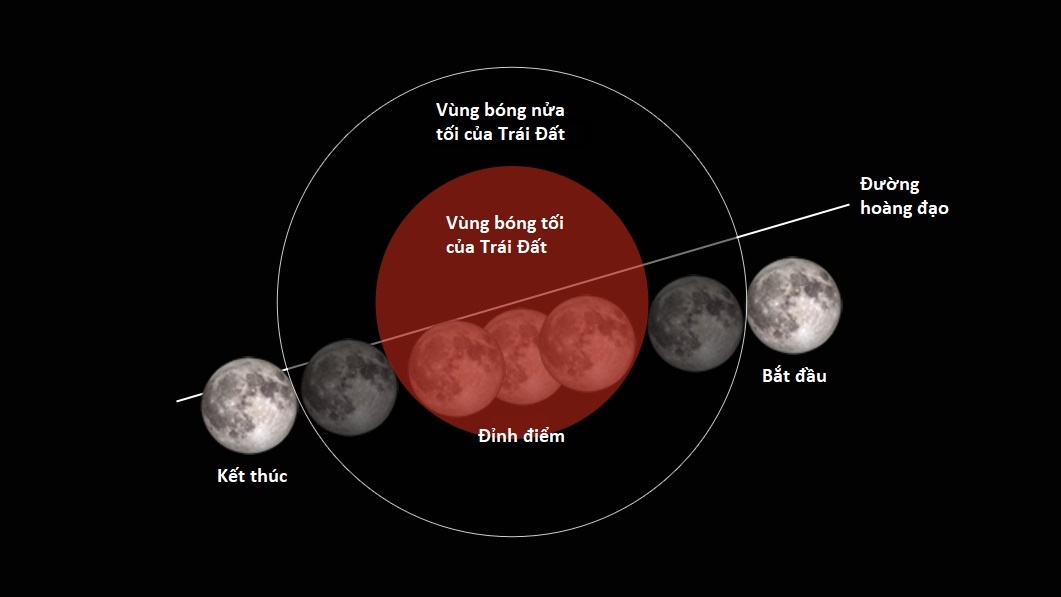 nguyet thuc toan phan nam 2018 anh 1