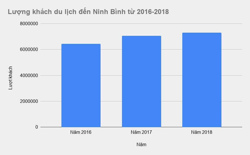 du lịch ninh bình ảnh 2 du lich ninh binh anh 2