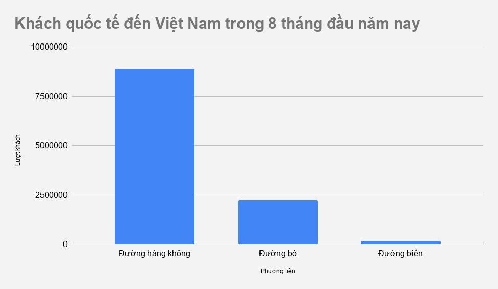 kham pha viet nam anh 1