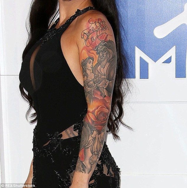 hinh xam nguoi noi tieng anh 7