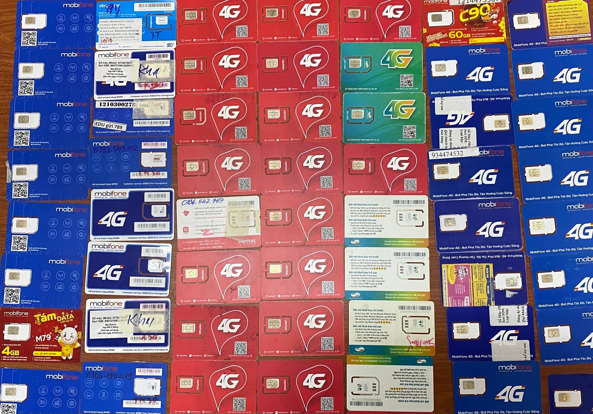 sim 4g anh 3