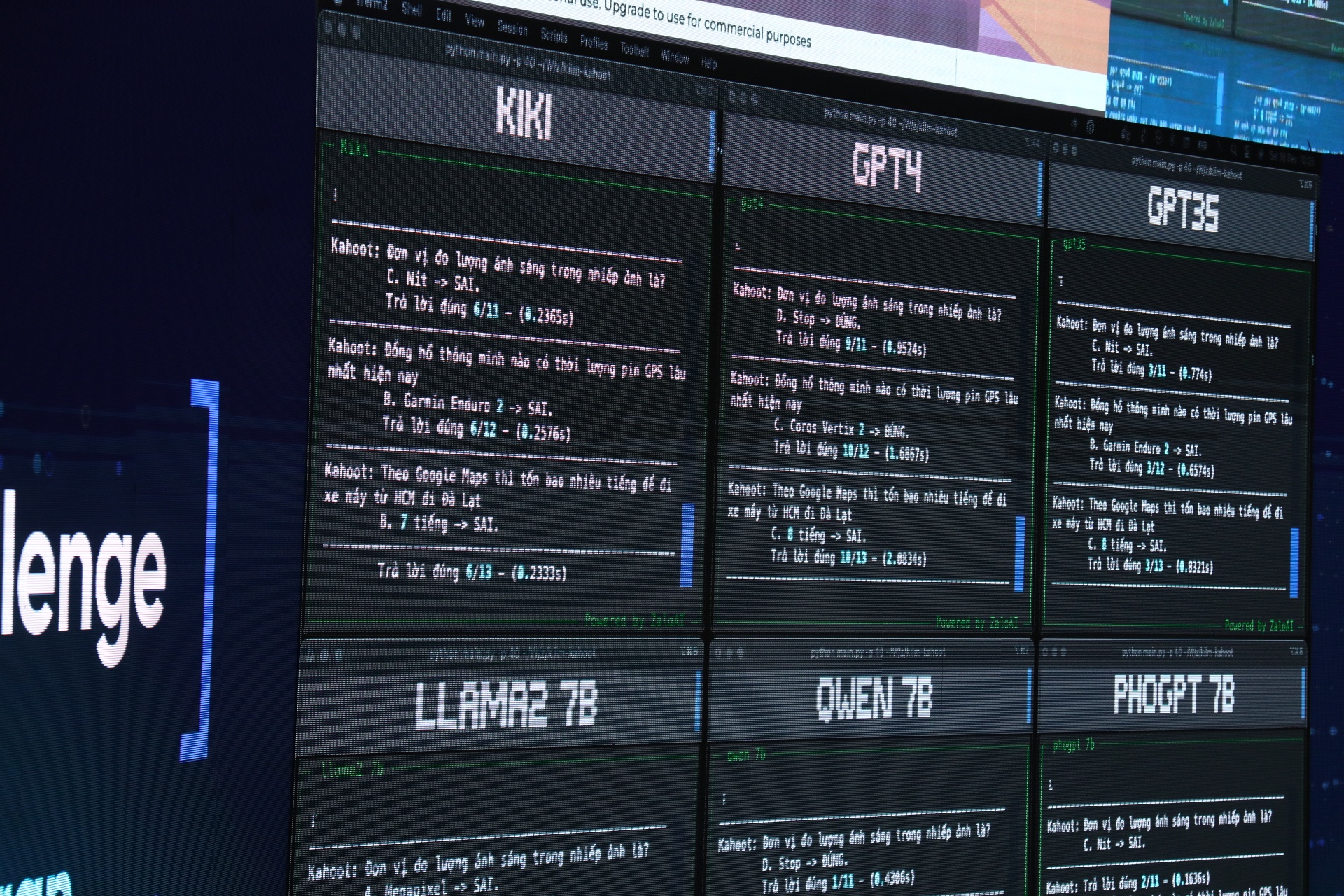 mo hinh ngon ngu lon anh 1