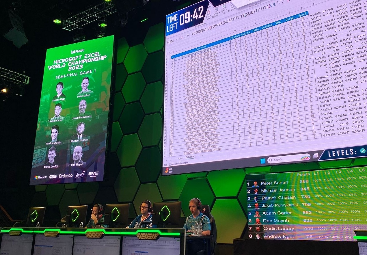 nguoi gioi Excel anh 2