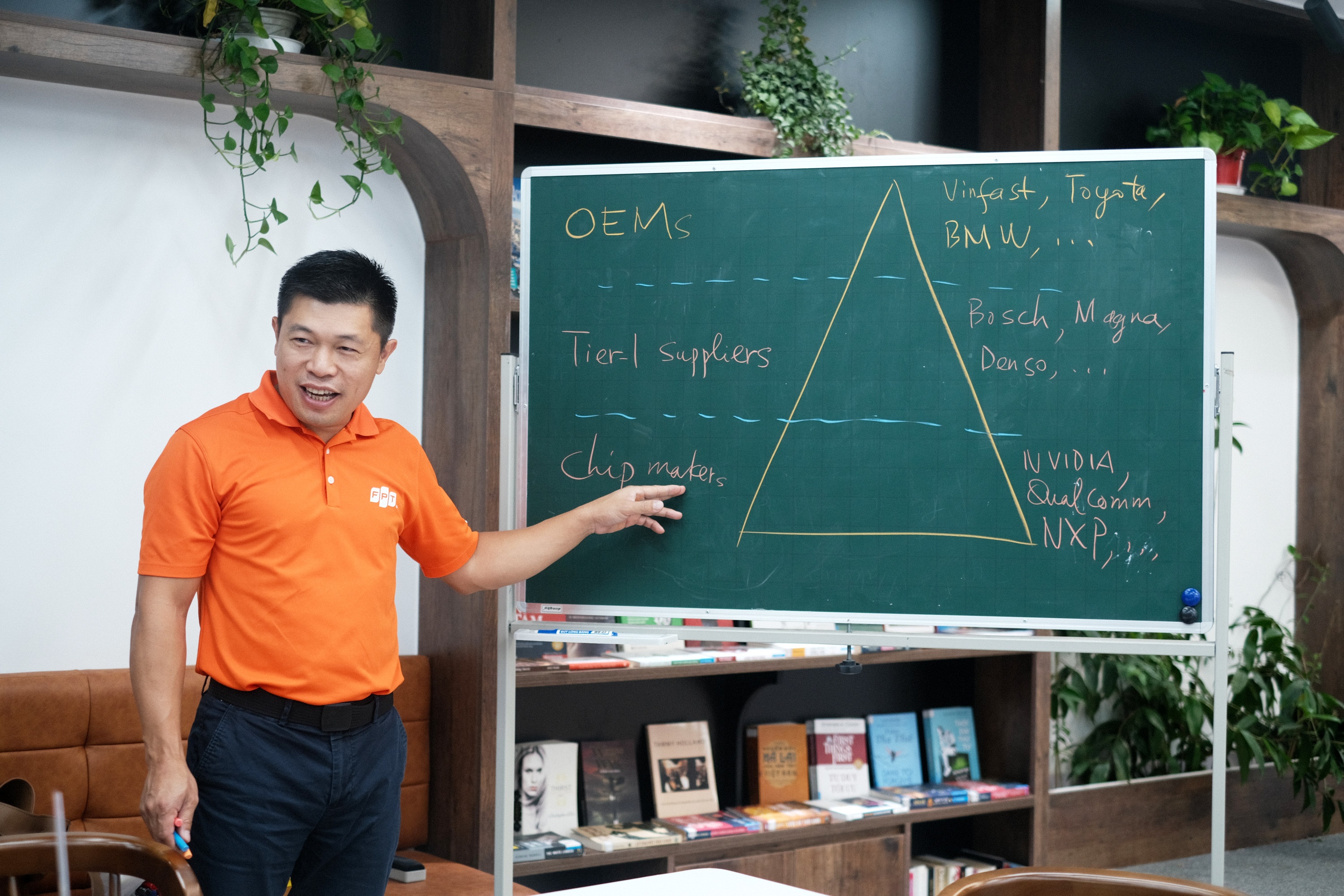 fpt automotive anh 1