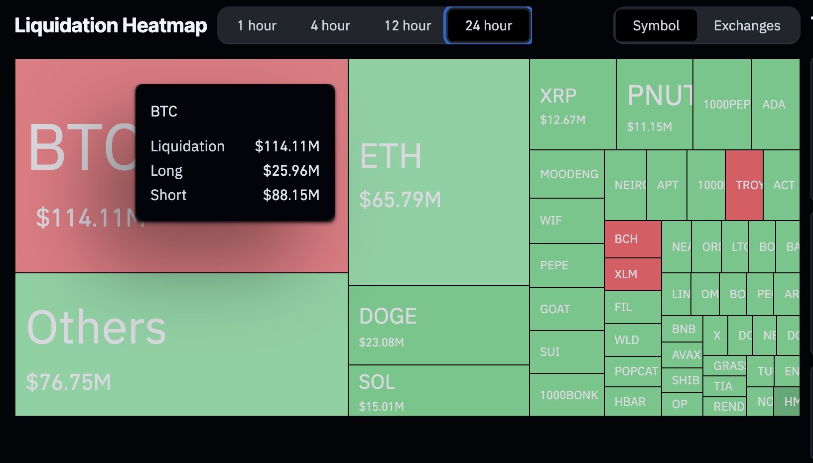 chay tai khoan crypto anh 1