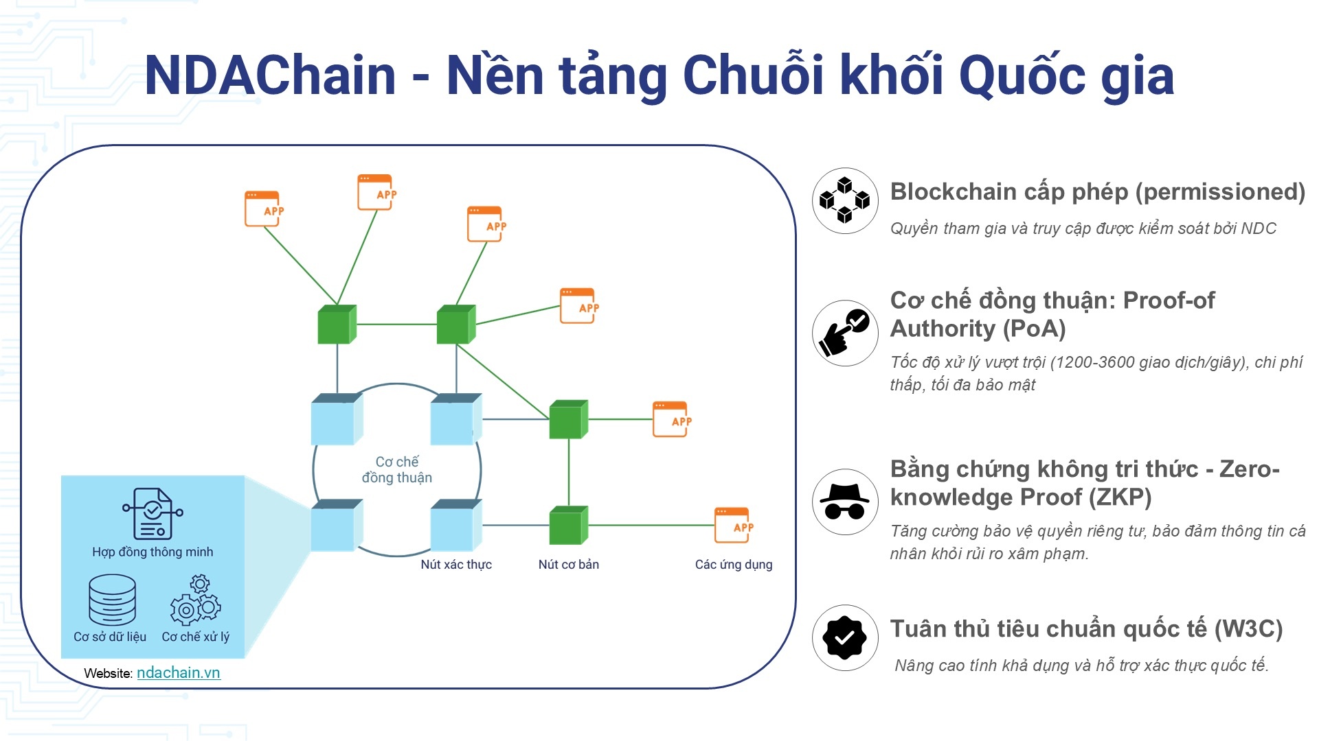 du lieu quoc gia anh 3