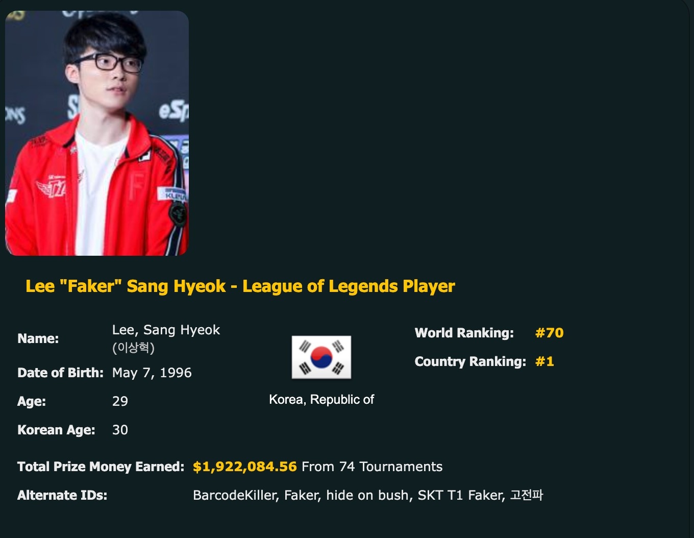 Tien thuong Faker anh 1