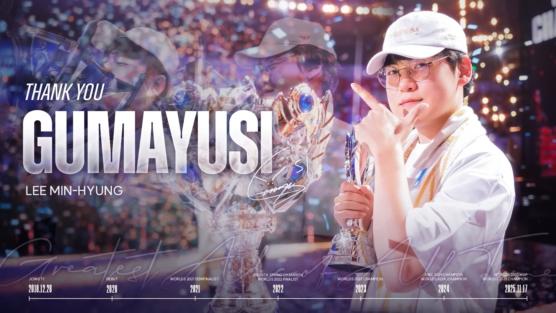 Gumayusi roi T1 hinh anh