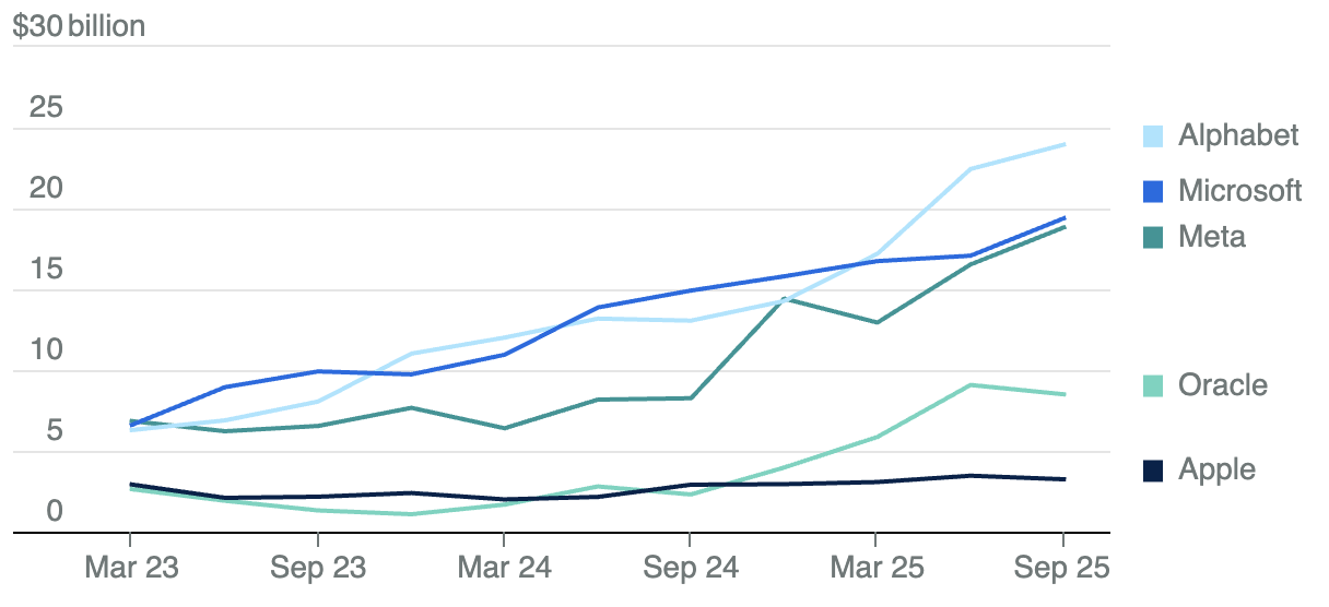 Loi the AI cua Apple anh 2