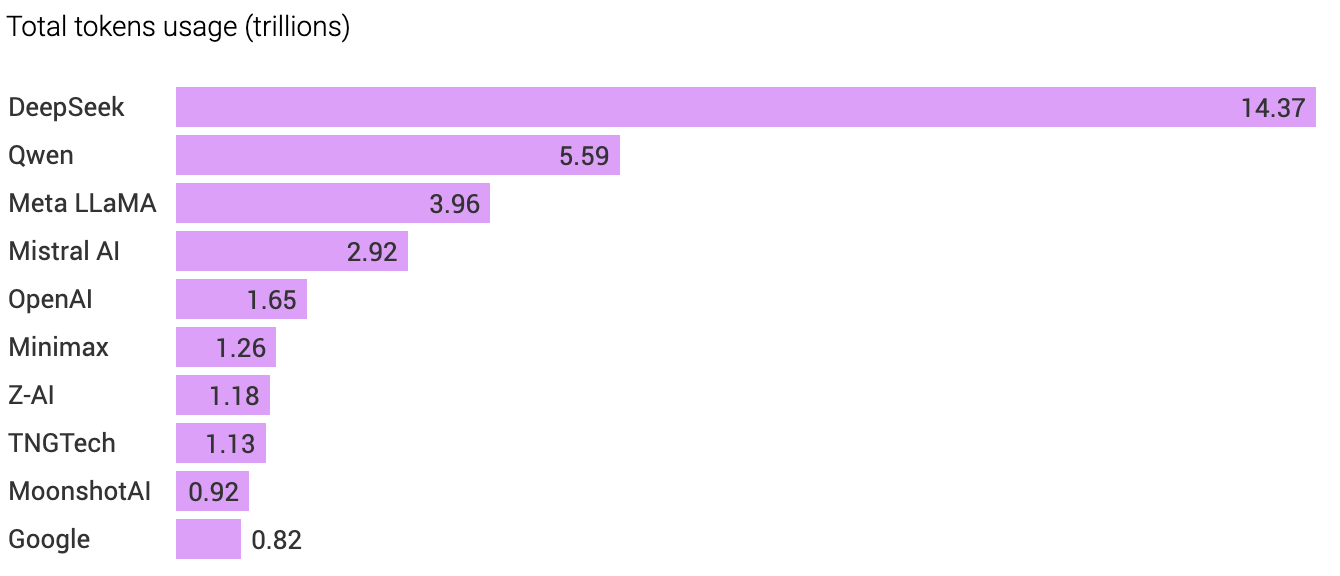 cuoc dua AI My Trung anh 1