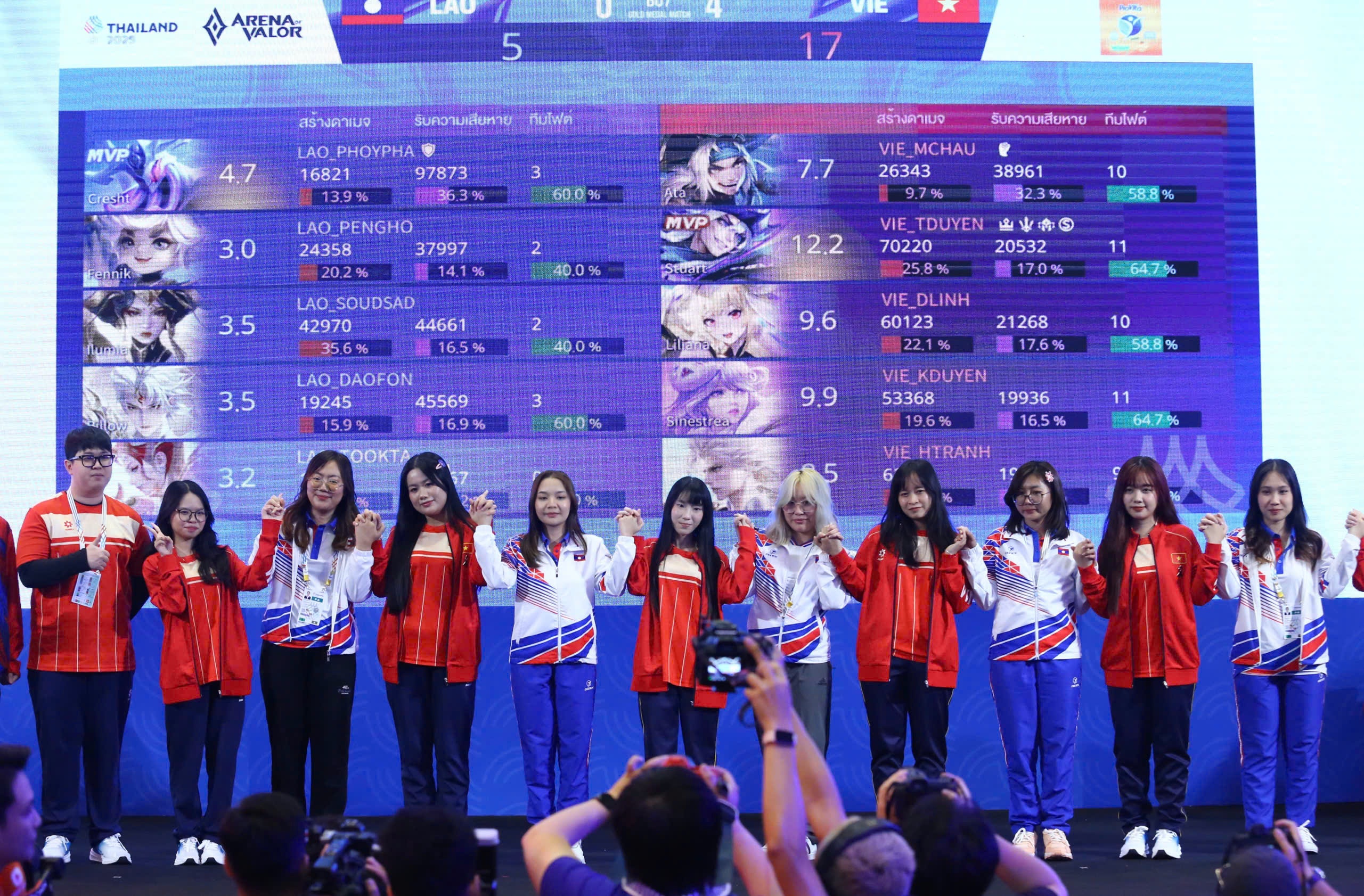 Liên Quân Mobile ảnh 2 Lien Quan Mobile anh 2