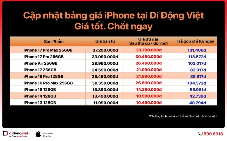 khuyen mai cuoi nam anh 1