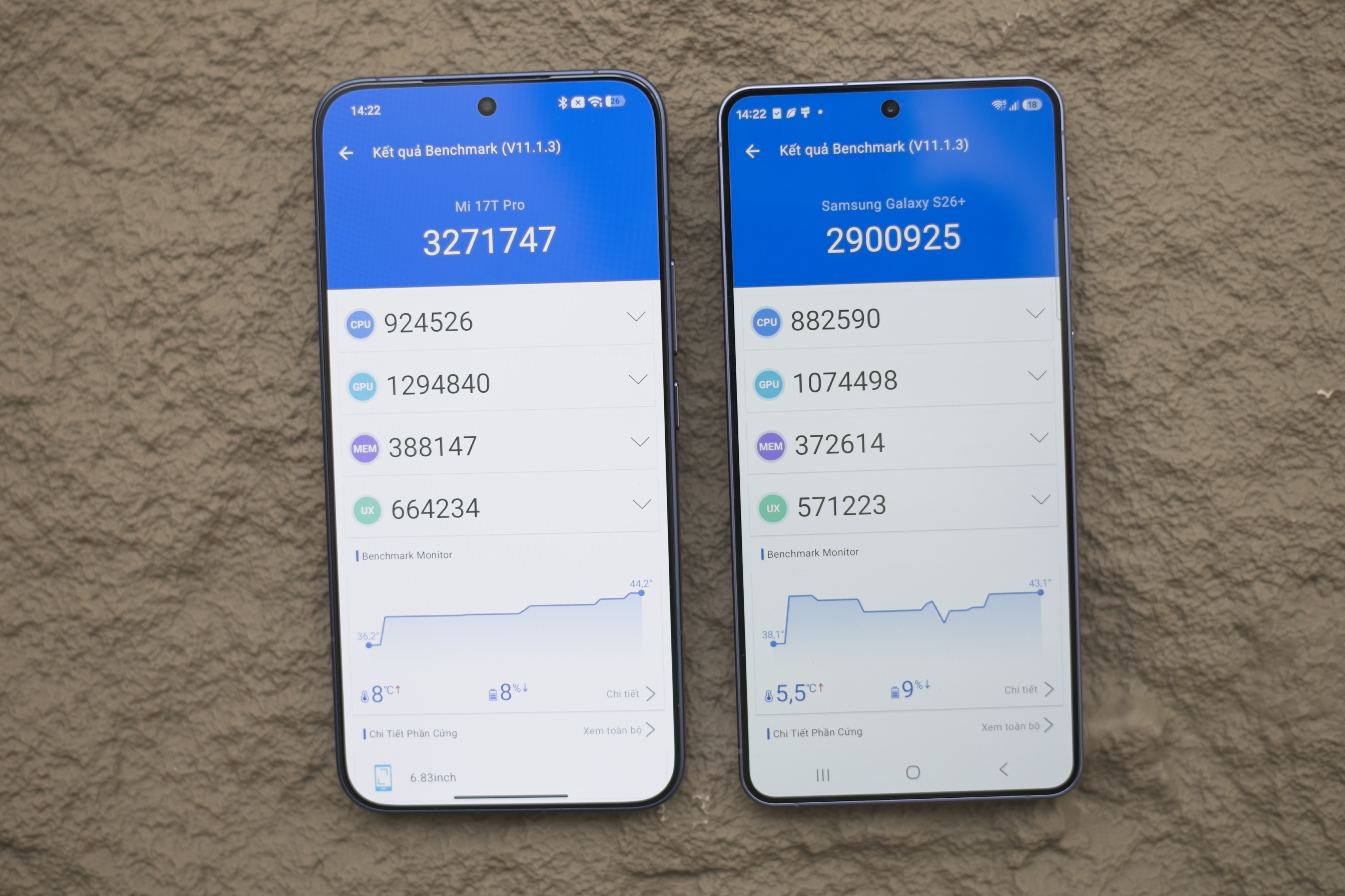 So sánh smartphone ảnh 9 So sanh smartphone anh 9
